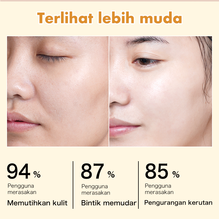 Ramadan promotion! BPOM ELLEN ELLA 1+1>2 Golden Age Anti-Aging Formula - 24-hour comprehensive skin care. VC glow formula and retinol anti-aging formula